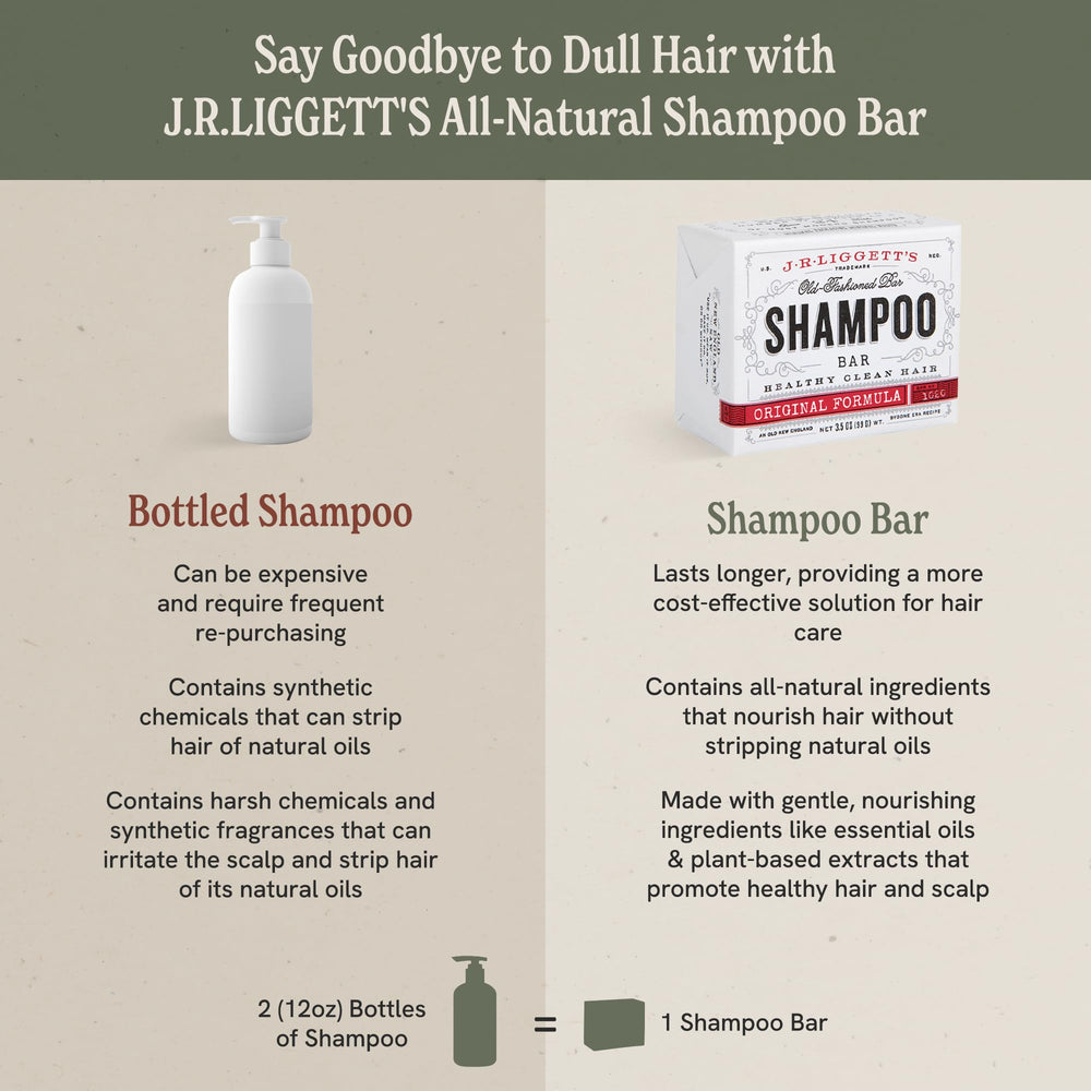 J.R.LIGGETT'S shampoo bar handheld image showcases compact size ideal for travel and daily use