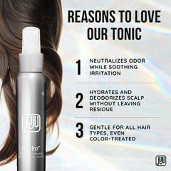 JUJU CHAN Neutro peppermint-rosemary swirl artwork for refreshing scent
