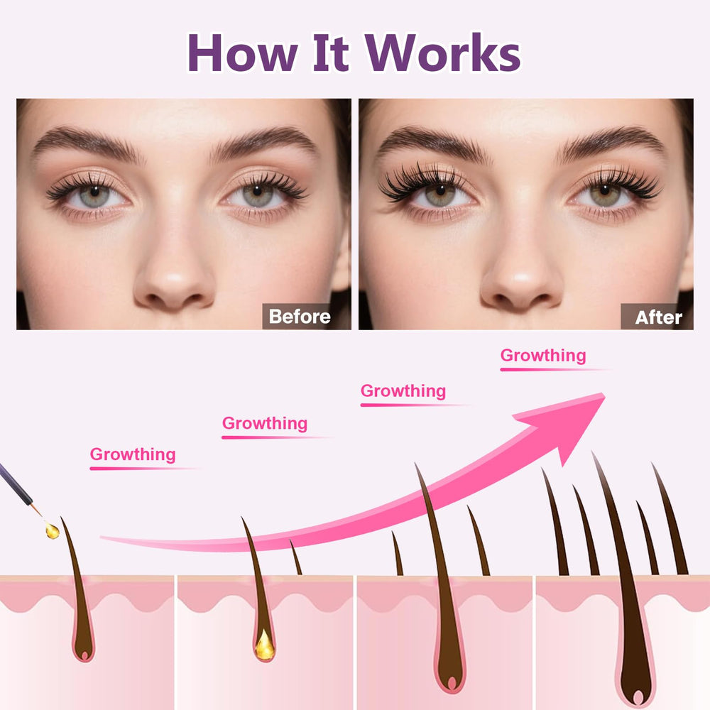 Serum being applied along lash roots with JULYBRO expertise