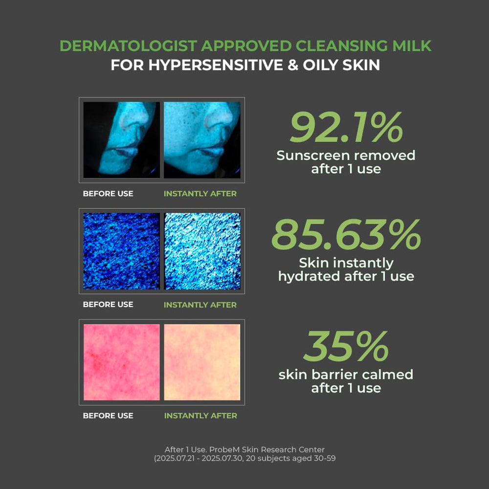 JUMISO D-Panthenol cleansing milk is fragrance-free and suitable for sensitive skin