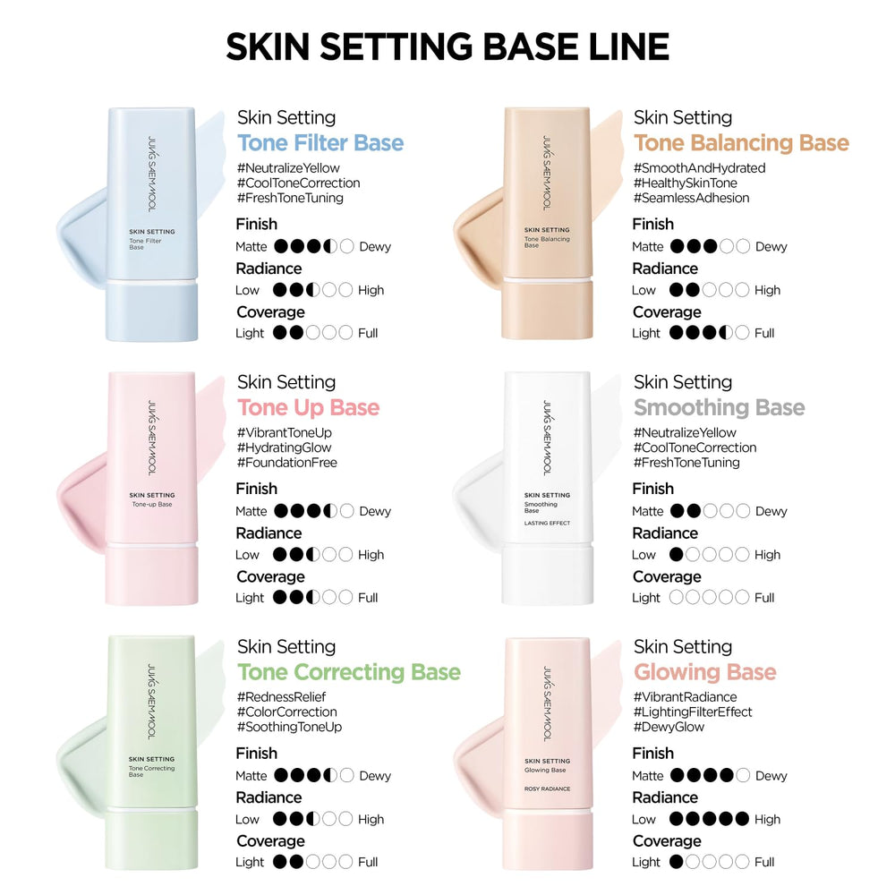 Jung Saem Mool Silver Vine extract close-up highlights smoothing texture