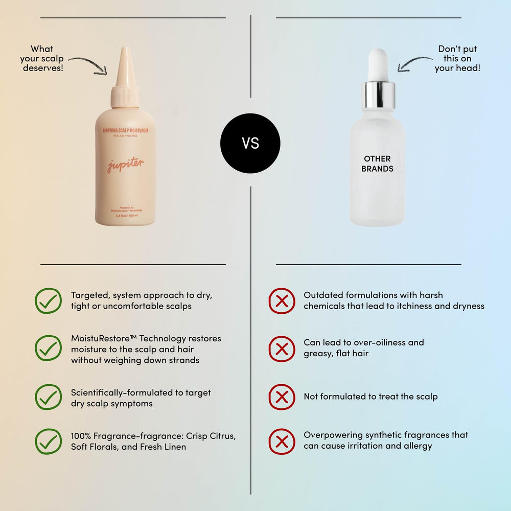 Jupiter Fragrance-free scalp moisturizer bottle with premium packaging