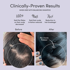 Jupiter Scalp Mask foaming texture demonstrates purifying action before shampoo.
