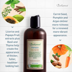 Just Nutritive Grow New Hair Shampoo ingredients rice-protein and aloe