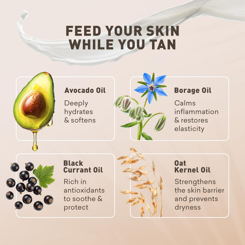 Just Nutritive Sunless Tanning Lotion Dark Tones skin glow finish