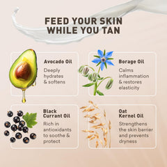 Just Nutritive Sunless Tanning Lotion Dark Tones skin glow finish