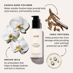 Hair with JVN Complete Blowout Styling Milk applied before blow-dry for smoother frizz control.