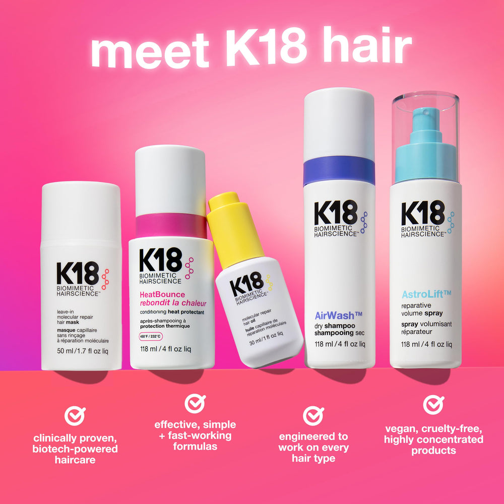 K18 HeatBounce packaging highlighting compact 1.6 fl oz size