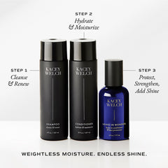 Kacey Welch All In Wonder shown on multiple hair types for universal detangling benefits.