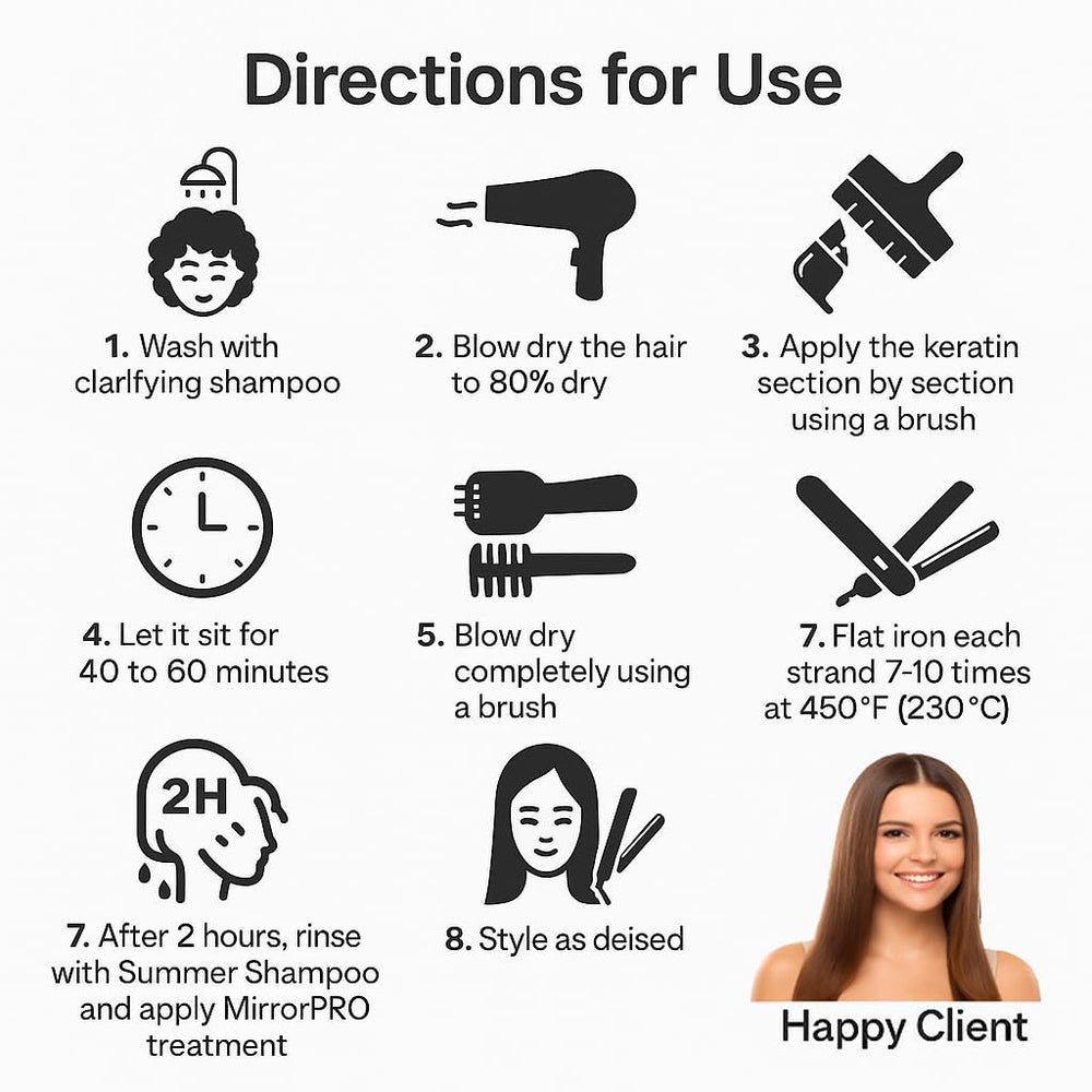 Hair with reduced frizz after using Kachita Spell Brazilian Keratin Chocolate