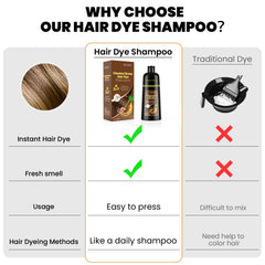 KAISASA gray hair coverage result appears natural and even