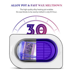 Karite wax bath with adjustable timer for customizable spa sessions