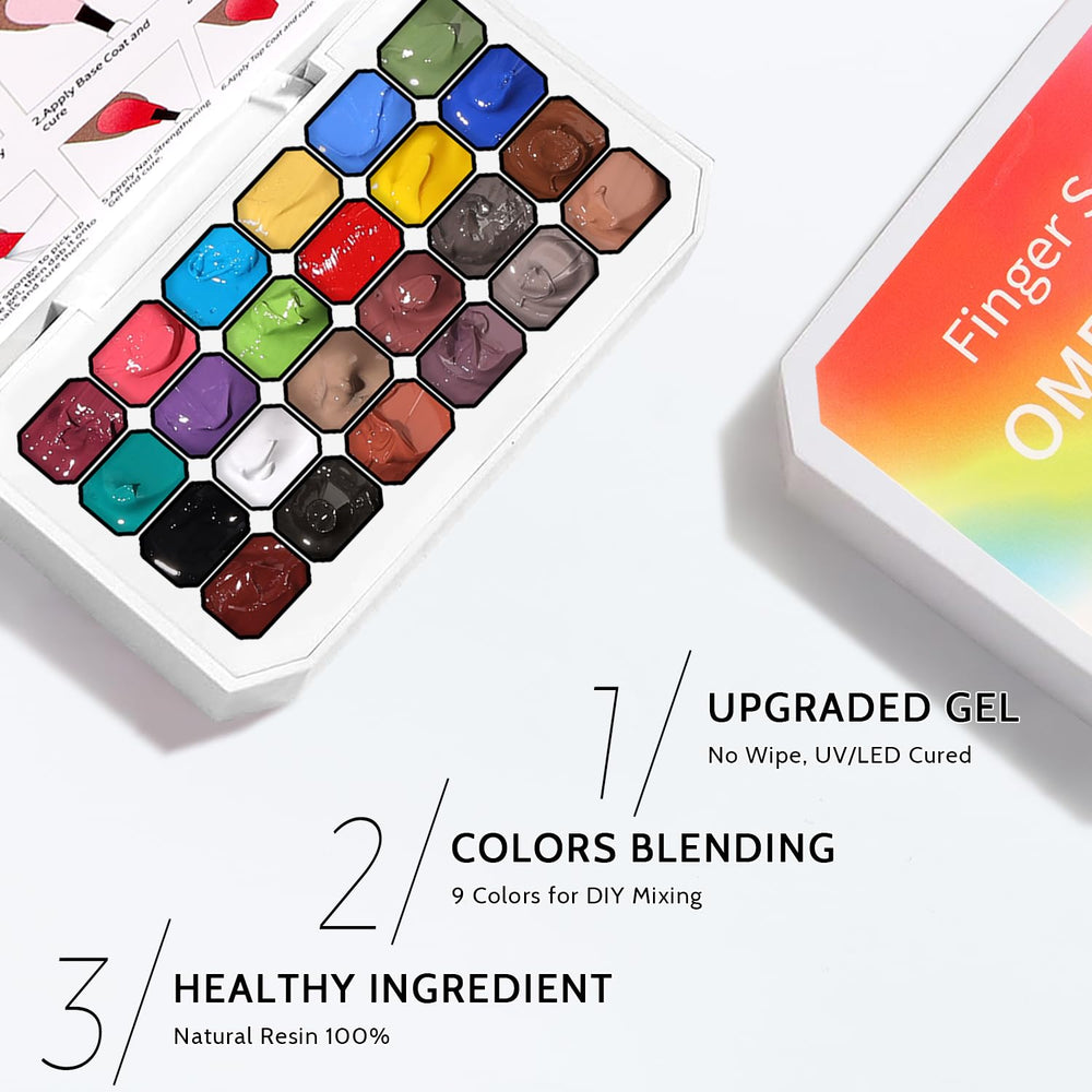 Karroy sponges and smart grabber for precise, mess-free patting