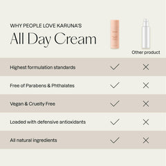 Karuna All Day Moisturizing Gel Cream suitable for all skin types daily use