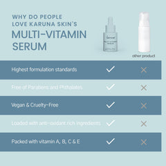 Karuna Skin serum routine idea shows morning ritual for refreshed, ready-to-face skin.