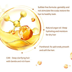 Karvannall Keratin Shampoo all-hair-types formula suits diverse textures