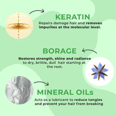 Kashmir Keratin Enriched Shampoo enhances hair glow with frizz control and shine.