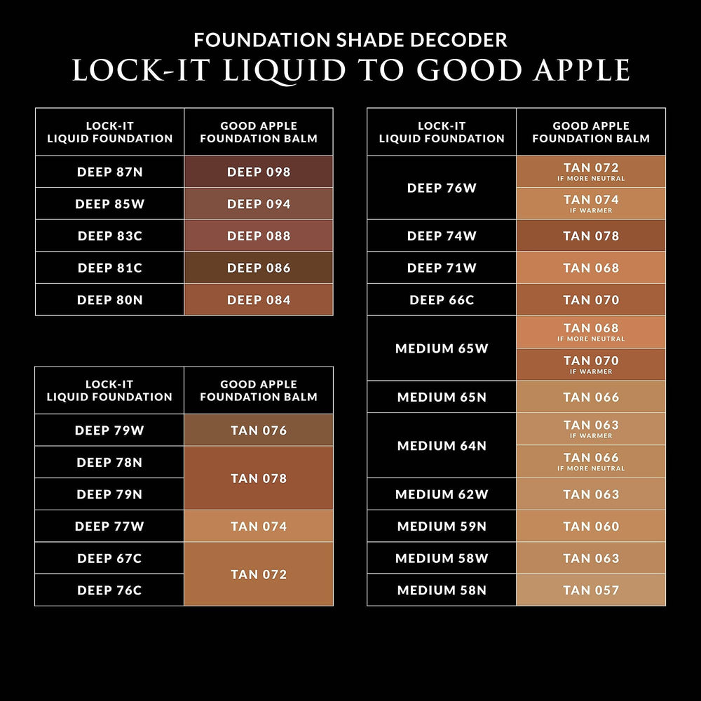 Kat Von D Good Apple foundation balm tube packaging conveys compact, travel-friendly design.