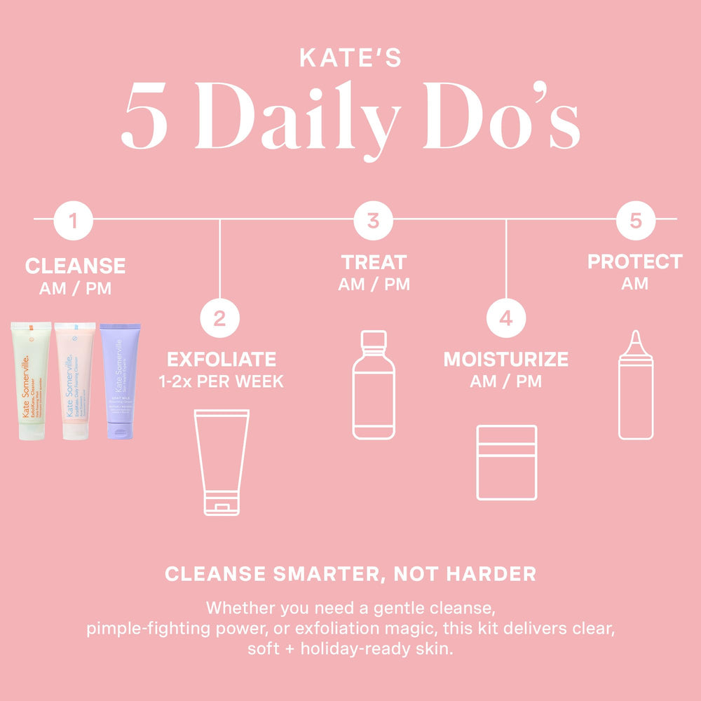 Kate Somerville Holiday Gift Set Display with colorful packaging
