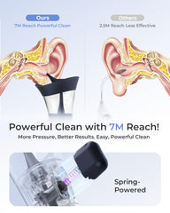 KAUGIC ear cleaner illustrating adjustable pressure for tailored cleaning experience