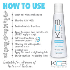 KCB Professional Brazilian Keratin frizz control demonstrated for everyday confidence.