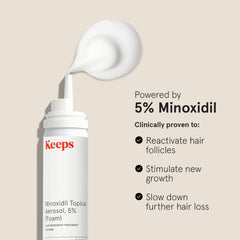 Keeps 5% minoxidil foam fits into daily hair care routine.