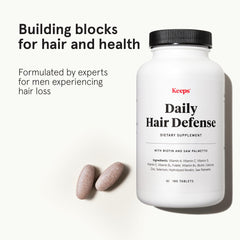 Keeps Daily Hair Supplement bottle back, listing vitamins and minerals for hair-friendly nutrition.