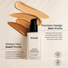 Kehyla Beauty on dry skin demonstrates radiant, non-greasy wear.