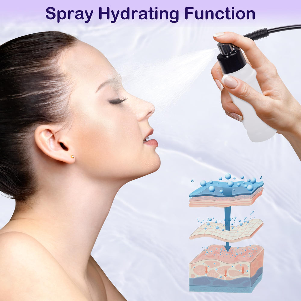 Kendal portable esthetician device designed for compact home use