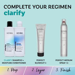 Kenra Clarify Shampoo two-pack box shows convenient home packaging.