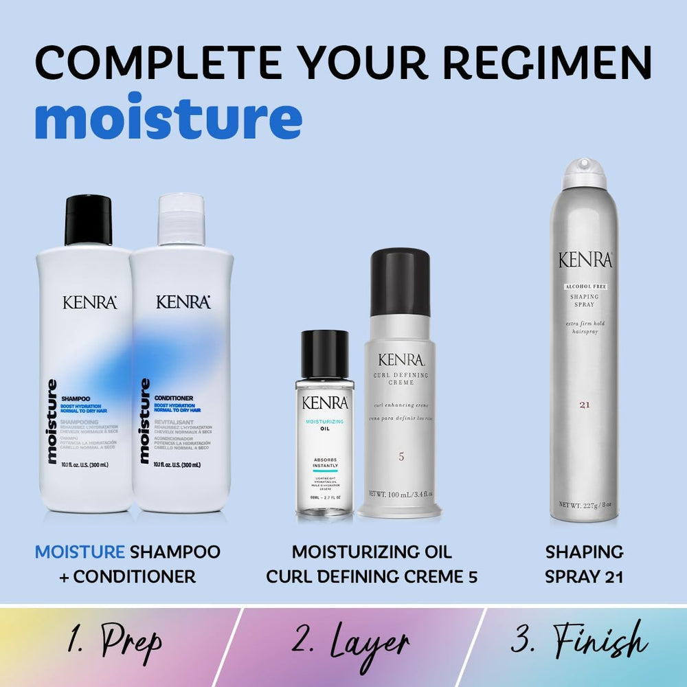 Kenra Moisture set in use for normal to dry hair with improved manageability