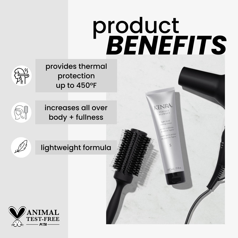 Kenra Perfect Blowout 5 bottle pack ready for two-hair-day use