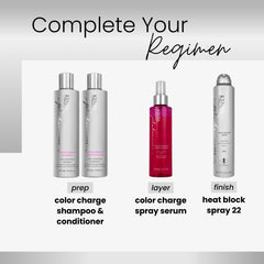 Kenra Platinum Color Charge Serum label close-up with color protection claim