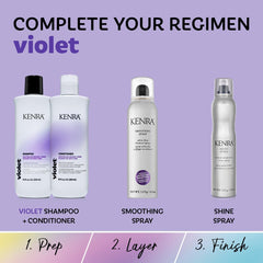 Kenra Violet before-after image illustrates visible vibrancy between salon visits