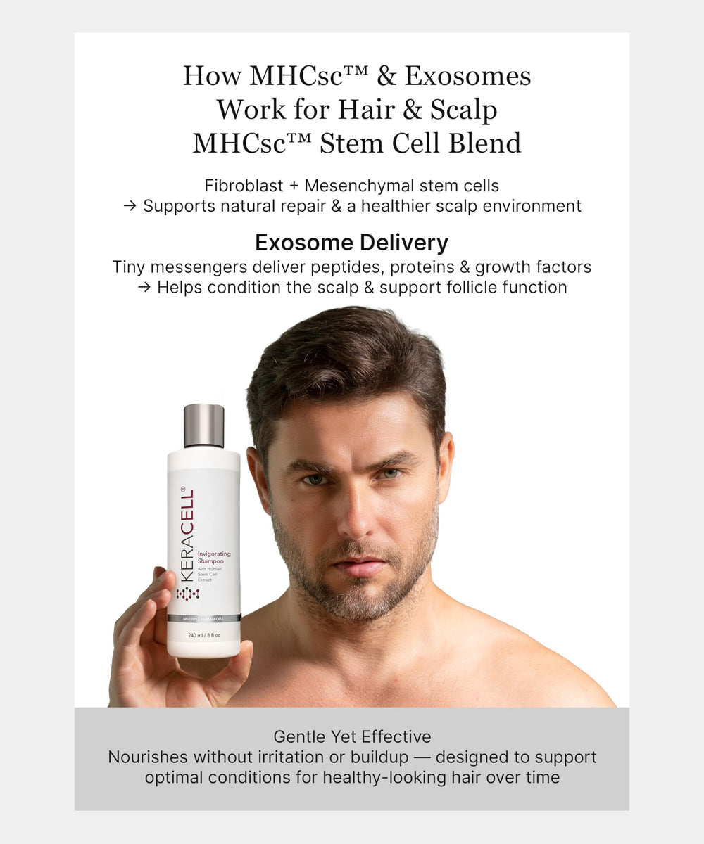 Keracell Invigorating Shampoo mint cooling effect on hair and scalp
