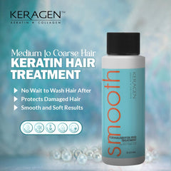 After-use hair looks smoother with reduced frizz and shine with Keragen