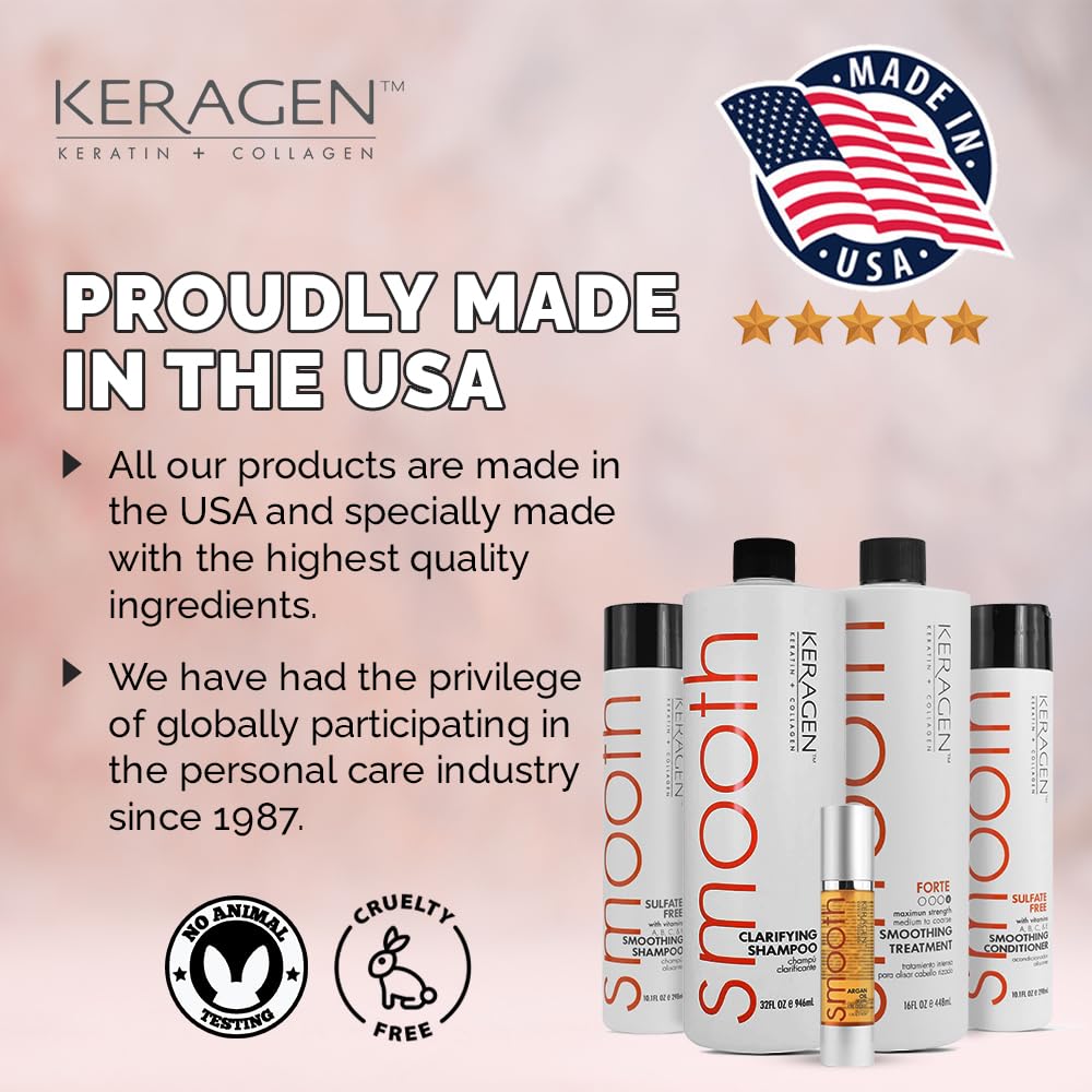 Keragen Hair Repair scene with massaging treatment into damaged strands