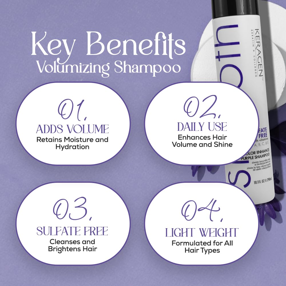 KERAGEN keratin and collagen blend graphic highlighting strand strengthening benefits