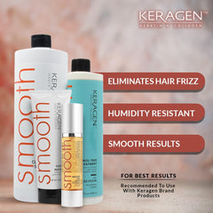 Keragen Nourishing Argan Oil Serum bottle highlights shine and protection