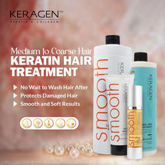 Shiny, straight hair after Keragen smoothing treatment