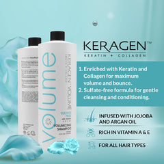 KERAGEN bottle among family bath products for everyday hair care.