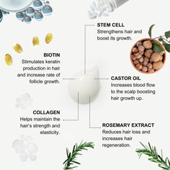 Keralove Shampoo close-up of biotin and castor oil reveals nourishing components.