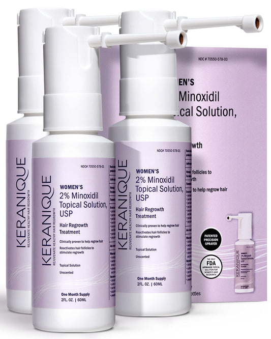Keranique 2% Minoxidil bottle for women with clear labeling for home use