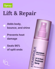 Keranique Damage Control Set packaging image shows the complete hair care kit for thinning hair.