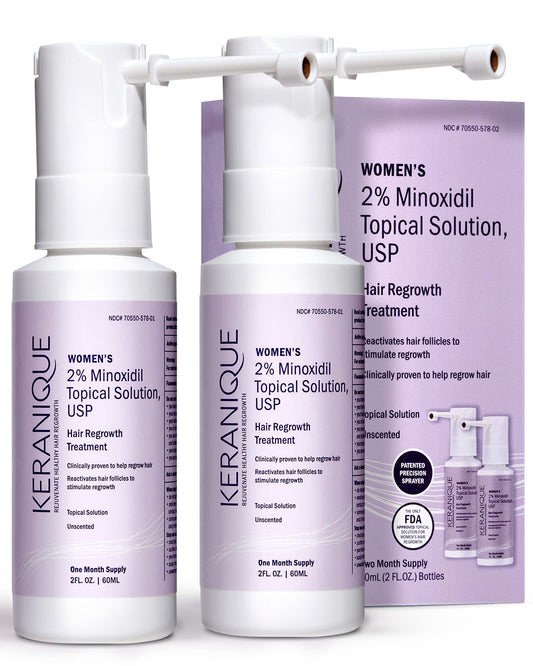 Keranique hair regrowth solution bottle for targeted scalp application
