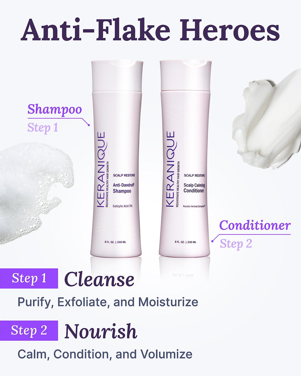 Keranique hair strands after use showing added body and bounce.