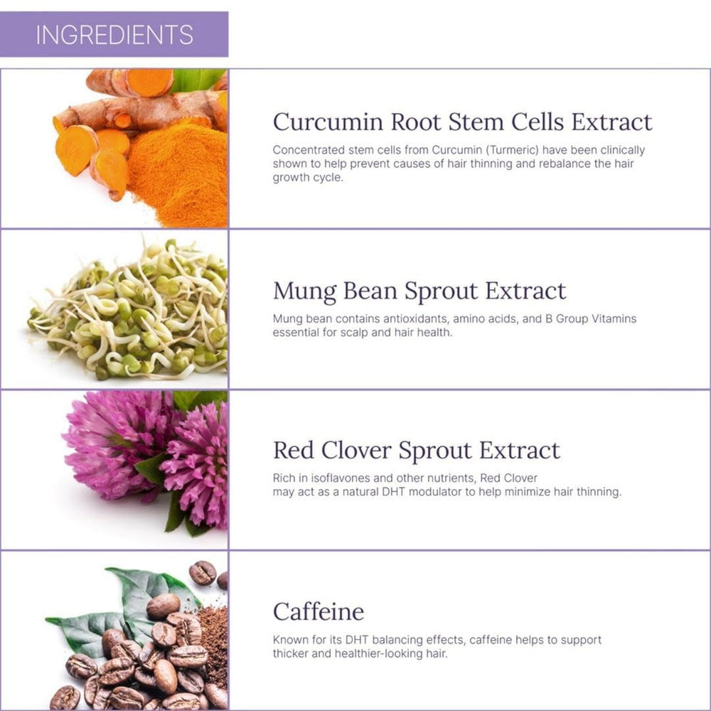 Keranique product packaging highlighting premium ingredients