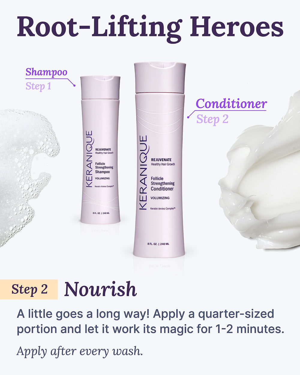 Keranique Sulfate-Free, Dye-Free, Paraben-Free label emphasizes gentle care