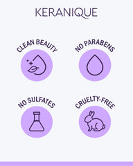 Keranique travel-size setup image conveys convenient styling routine away from home