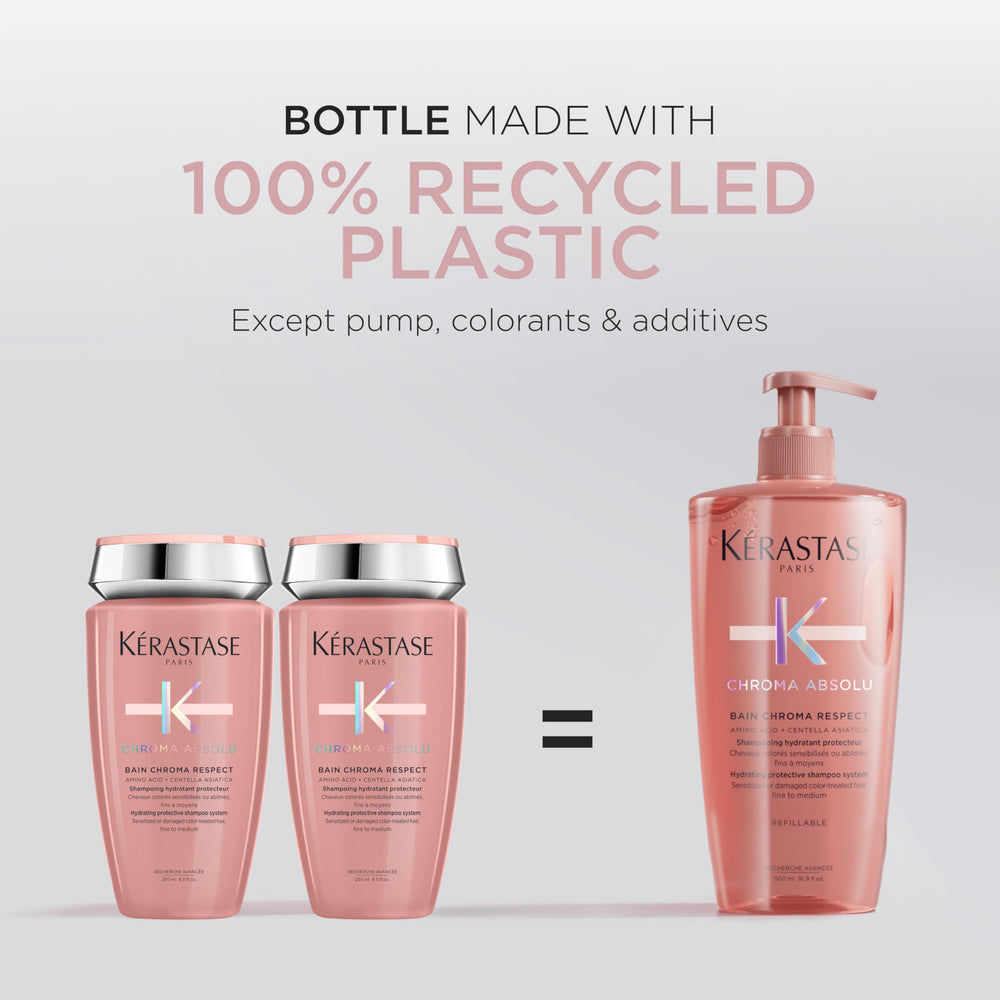 Close-up packaging details of Kérastase Chroma Absolute.